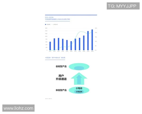 天猫与水星直播的竞争与合作分析探讨电商直播新趋势