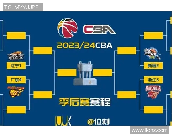 2017年CBA季后赛首钢与广东的激烈对决回顾与精彩瞬间分析