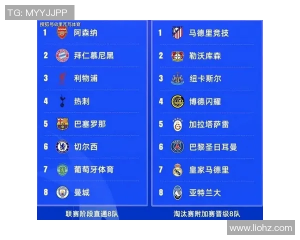 巴萨与巴黎的激烈对决赛程安排及赛事前瞻分析