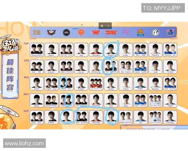 EDG青年赛征程回顾与成长历程的深度剖析与展望