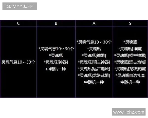 斯通斯的传奇之旅:探索摇滚乐历史中的不朽符号与文化影响