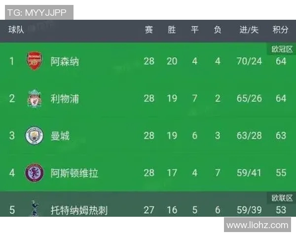 比利时与丹麦激战正酣谁能在这场对决中笑到最后 比利时与丹麦激战正酣谁能在这场对决中笑到最后