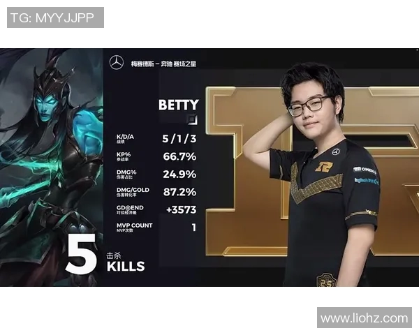 RNG在英雄联盟赛场上的控制能力分析与得失总结