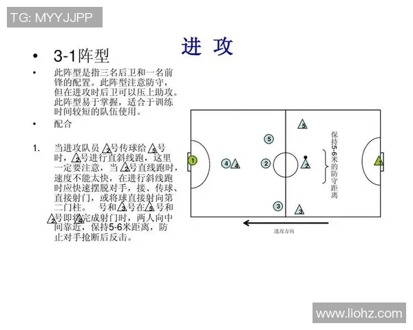 武汉足球队整体压制战术的成效与不足分析