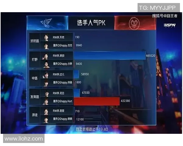 TES在冠军杯中的速度表现分析与战术解读 TES在冠军杯中的速度表现分析与战术解读